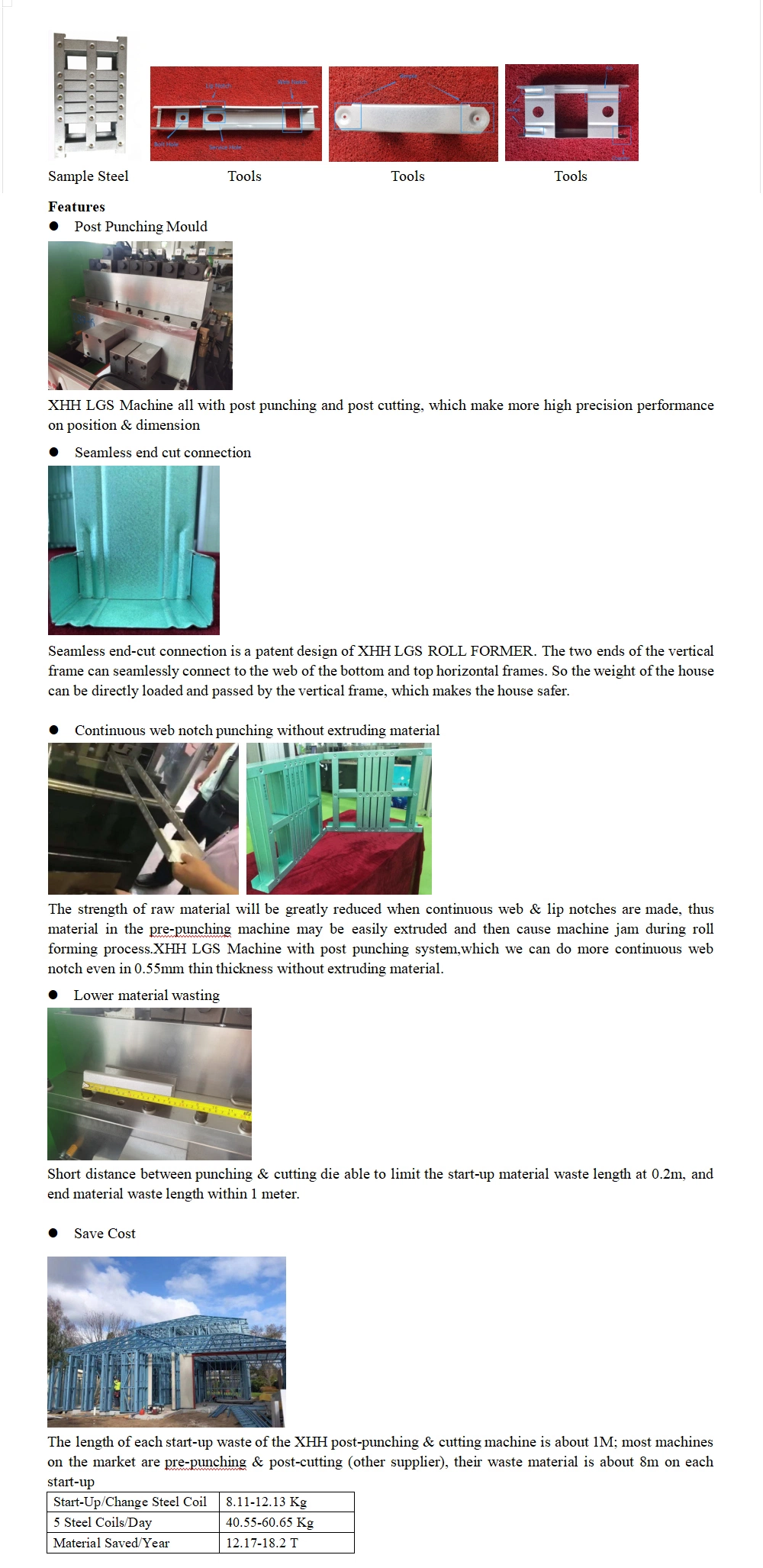 Villa Used Vertex Software Light Gauge Steel Framing Cold Roll Forming Machine