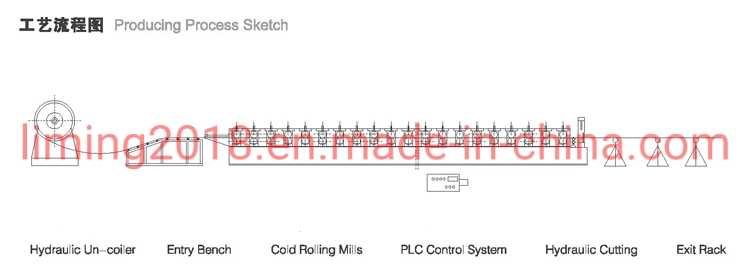 Prefabricated Building House Hydraulic Strip 300 MPa Light Gauge Steel Framing Truss Australia Lgs Machine Omega Profile Steel Roll Forming Machine Price